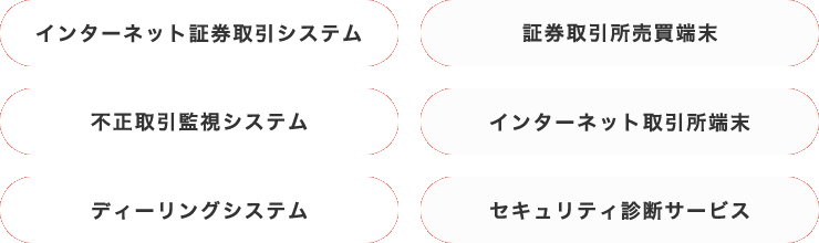 インターネット証券取引システム　証券取引所売買端末　不正取引監視システム　インターネット取引所端末　ディーリングシステム　セキュリティ診断サービス
