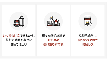 「Tax Free Online」　イメージ図
