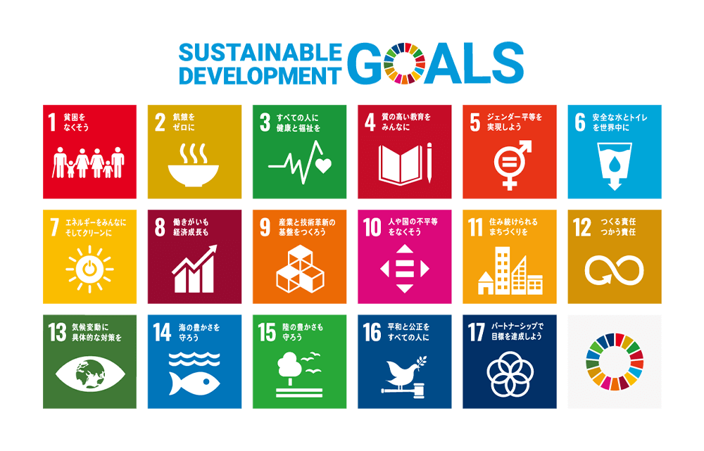 Sustainability Development Goals